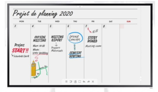Interactieve Beeldschermen