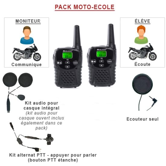 Midland G5C Motorpakket voor Rijscholen