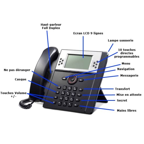 LG IP PHONE 8840 E