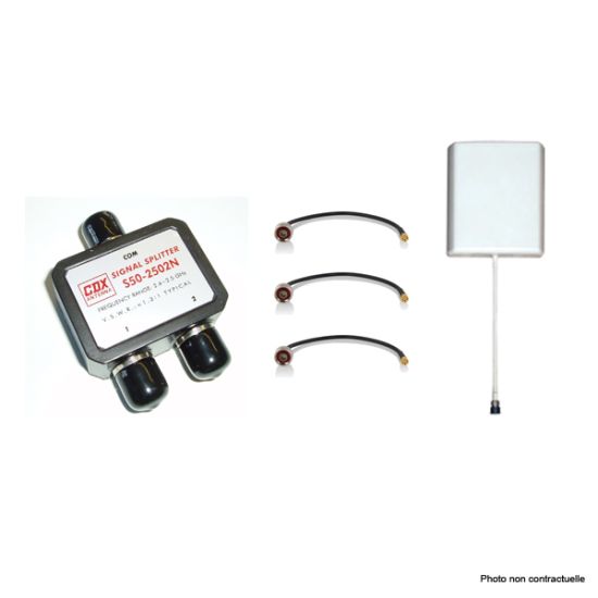 Kit 2e antenne