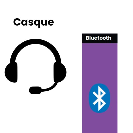 Bluetooth-headset