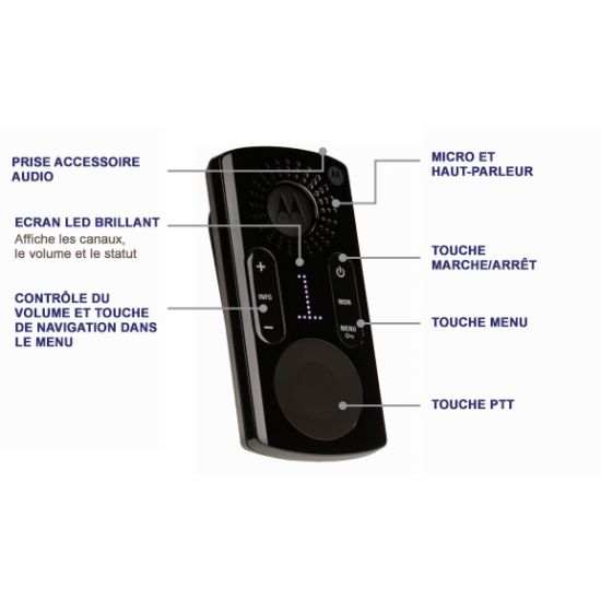 Talkie CLK446