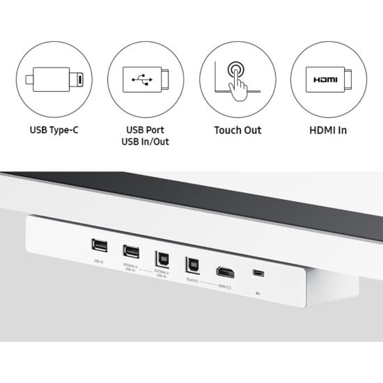 voorkant connectiviteit Samsung Flip Pro 5 WMFX