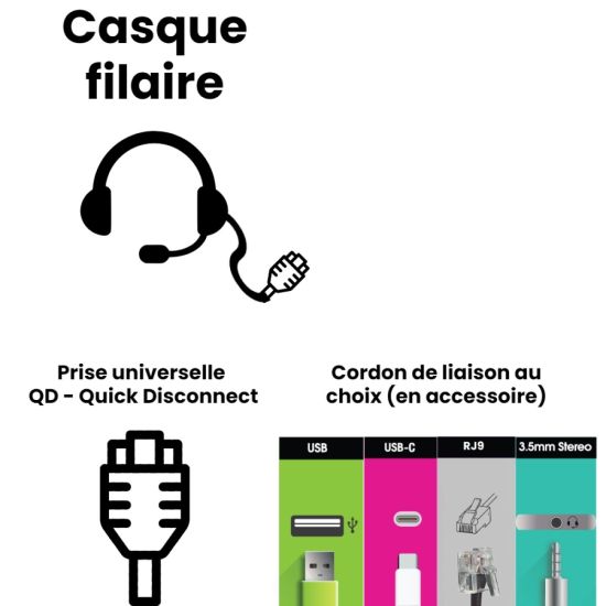 QD-bedrade hoofdtelefoon