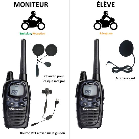 Motoropleidingspakket Midland G7 Pro (Motorinstructeur)