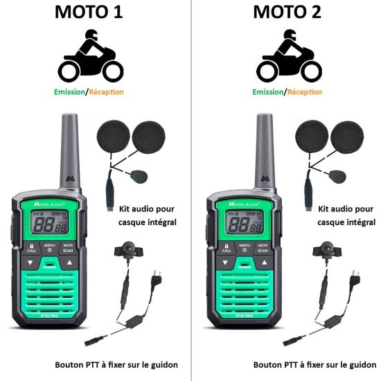 Motor naar Motor Pakket Midland XT30