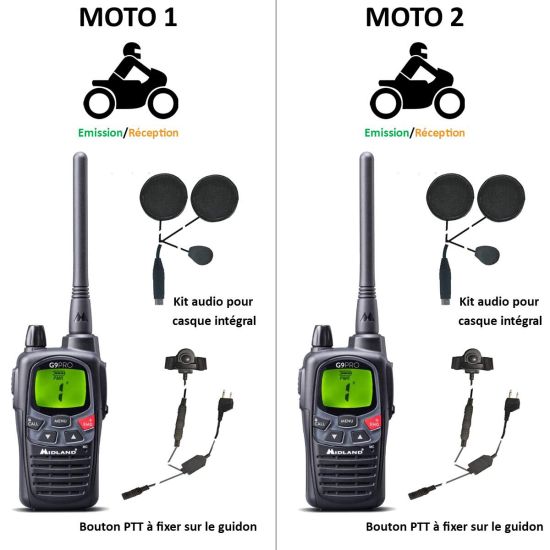G9 pro motorpakket
