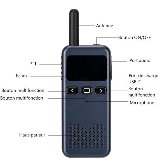 Set van 2 Retevis RB619 2.0 - Ultra compacte licentievrije walkie-talkies - schema