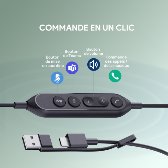 Bouton Teams sur UH44 Yealink