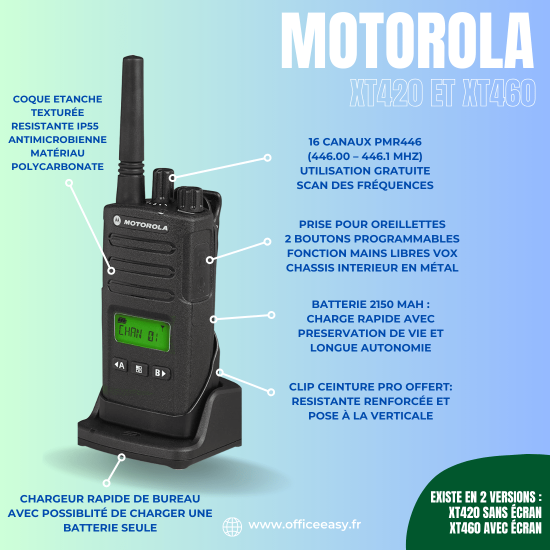 Pakket van 4 Motorola XT420 - Licentievrije PMR446 Walkie Talkie - RMP0166BHLAA-annotatie