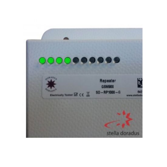 Dualband 900 + 2100Mhz Repeater SD-RP-1000GW-4 