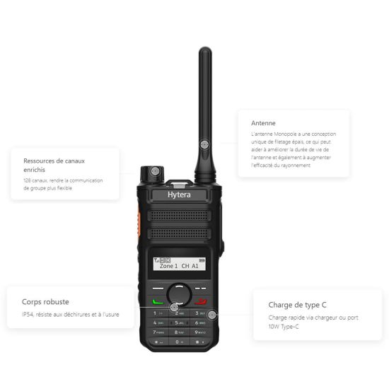 Hytera AP585 - VHF - talkie-walkie avec licence - AP585V1 - Schéma