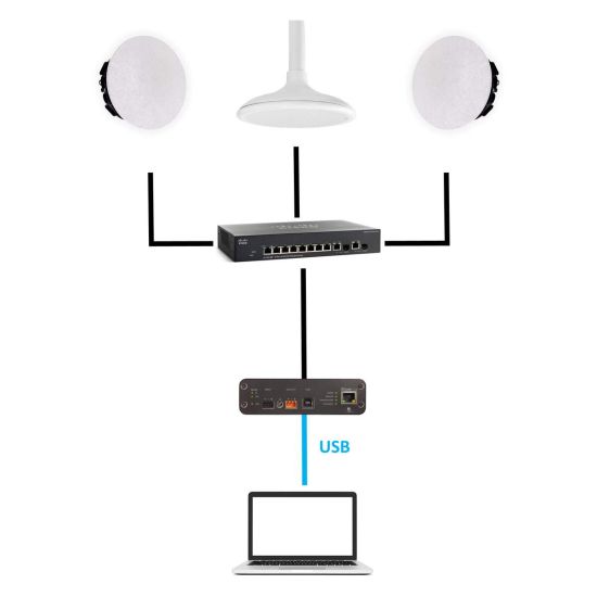 Shure - kit audioconférence premium - micro et haut parleur plafond