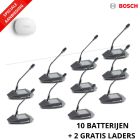 Bosch Dicentis