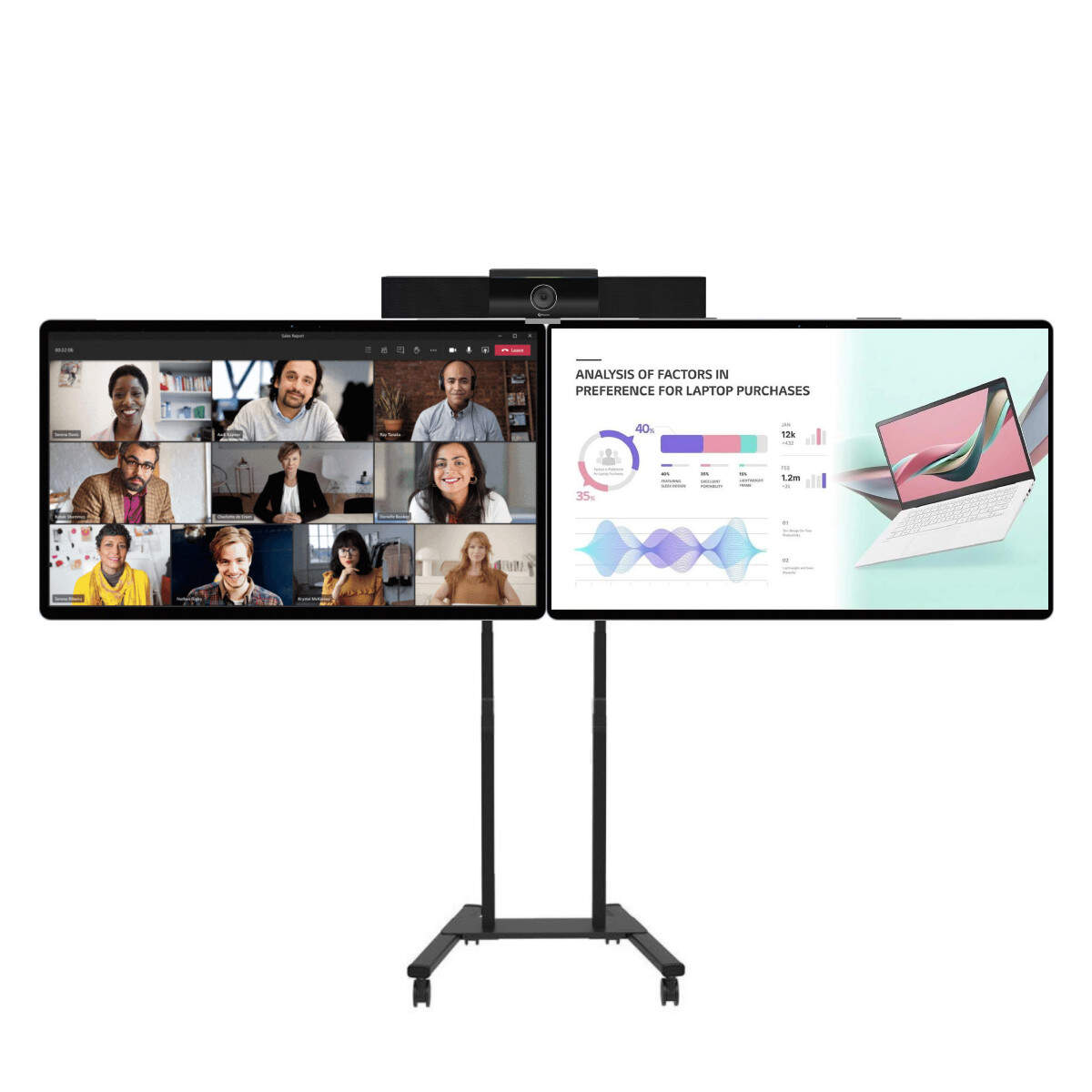 Video Conference System  Dubbel scherm + Rolstandaard  image