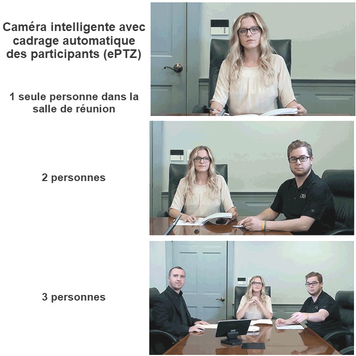 Camera OfficeEasy MG200C-HM - ePTZ Camera OfficeEasy MG200C-HM - ePTZ