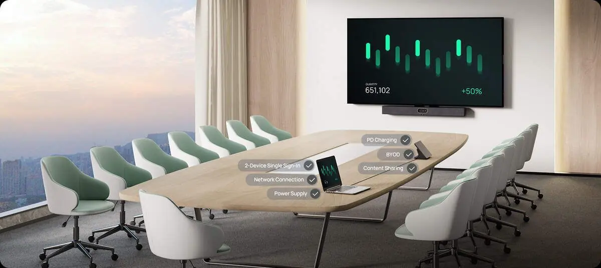 Video Conference systeem Yealink MeetingBar A20 met CTP18 en VCH51