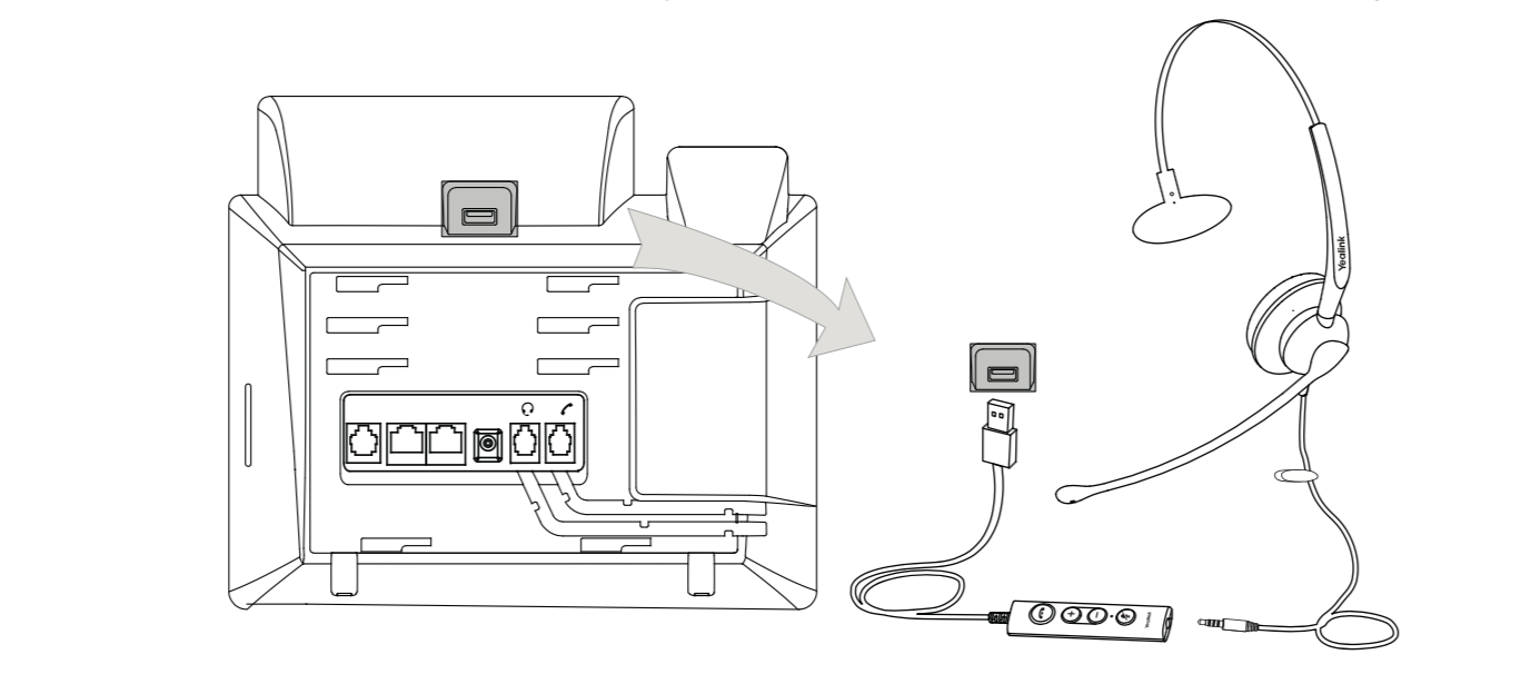 Yealink YHS33 USB