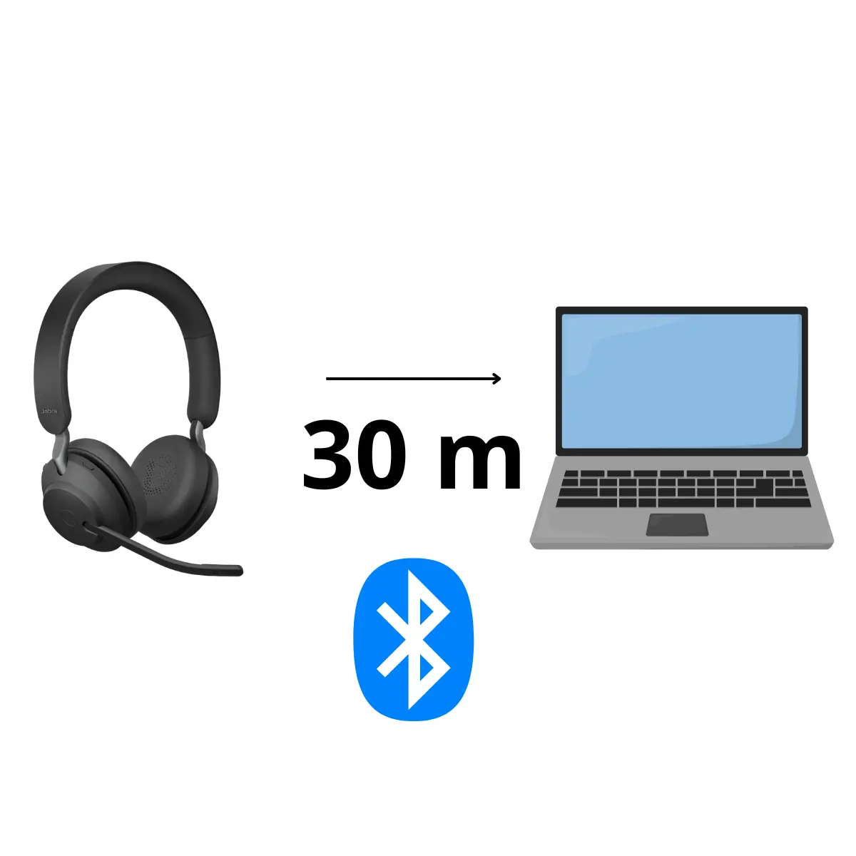 Jabra draadloze headset lange afstand