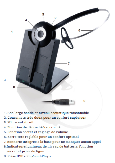 Draadloze headset 1 oortje, USB-verbinding