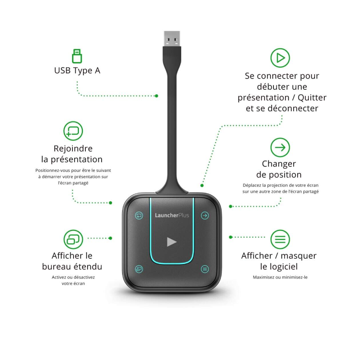 Functies knop Vivitek NovoConnect Launcher Plus