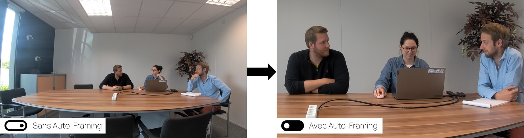 Camera videoconferentie auto-framing