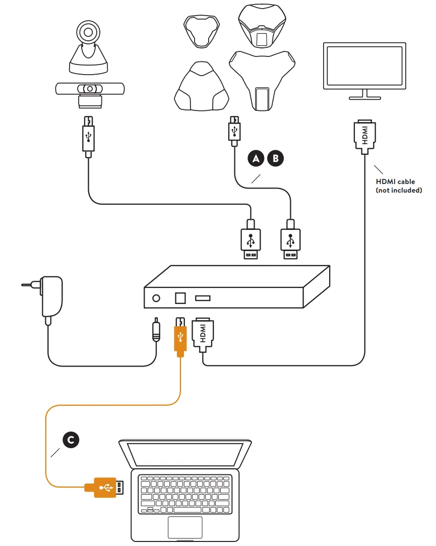 Verbinding Konftel OCC Hub