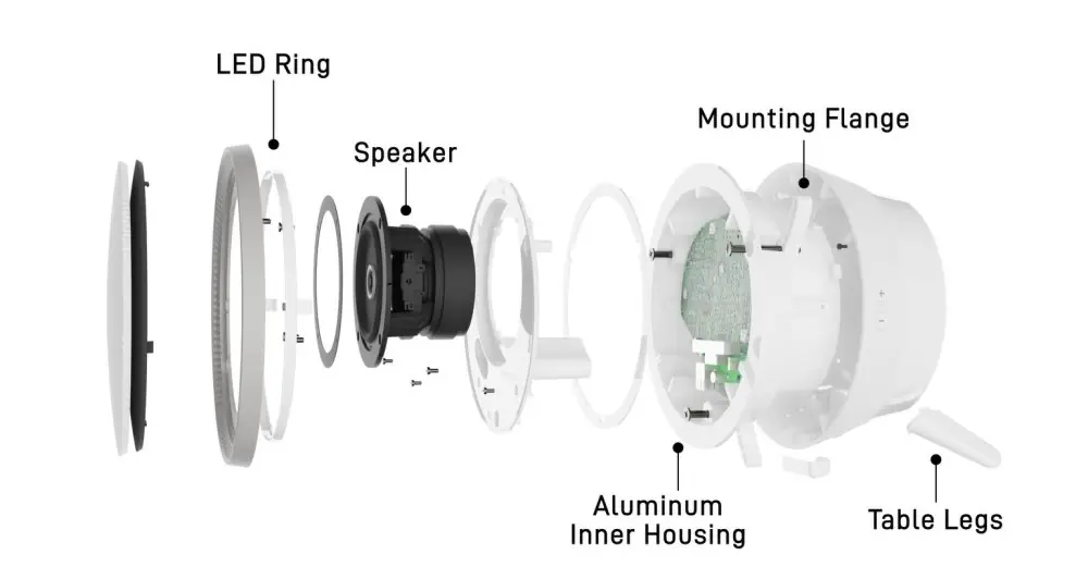 Shure Stem Speaker - Conferentieluidspreker
