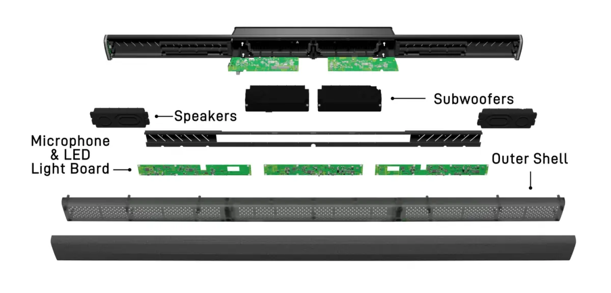 Shure Stem Wall - Microfoons en luidsprekers