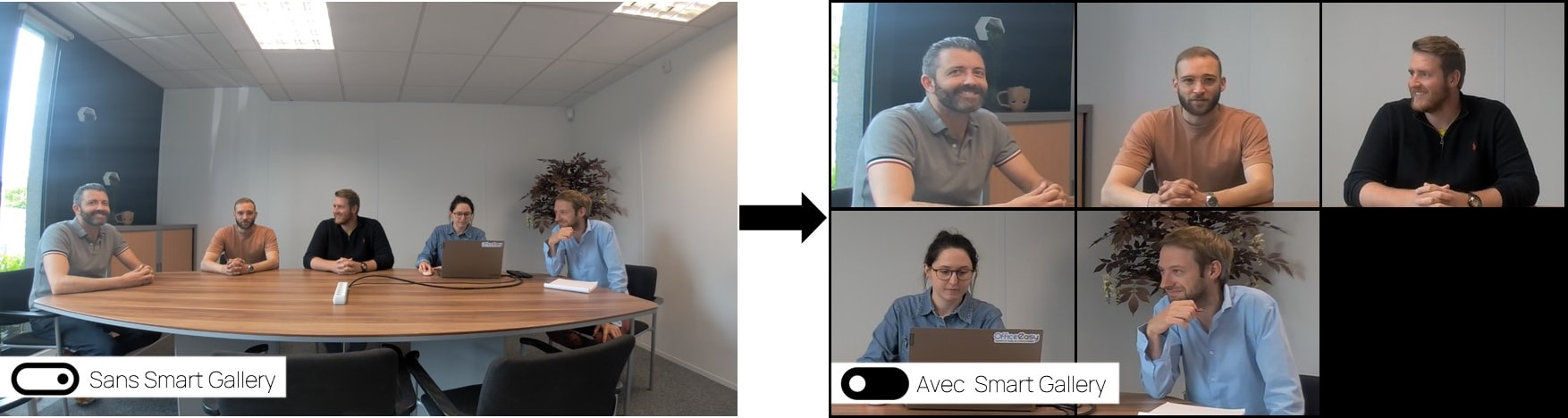 Camera videoconferentie Smart Gallery