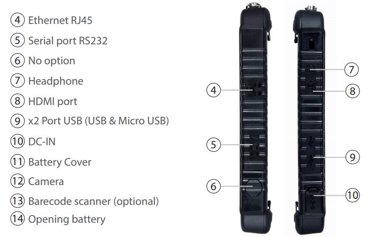 Fieldbook robuuste tablet