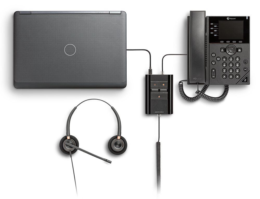 Aansluiting MDA526 USB QD