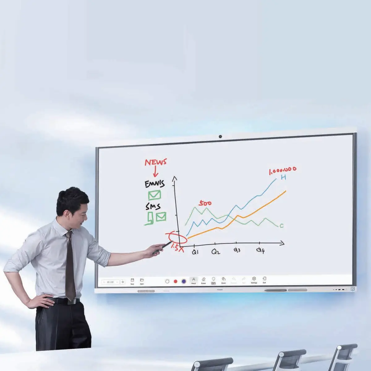 Huawei Idee Hub B 3 65 - Whiteboard