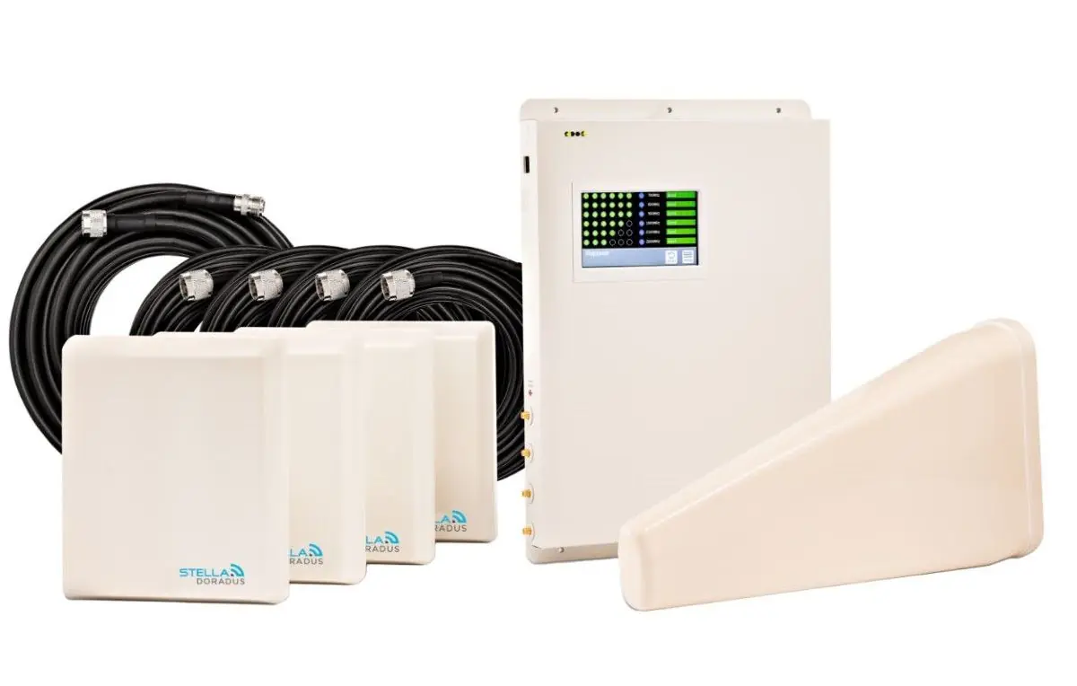 IR6T - Stella Doradus - Versterker TITAN 4G 5G 6 band