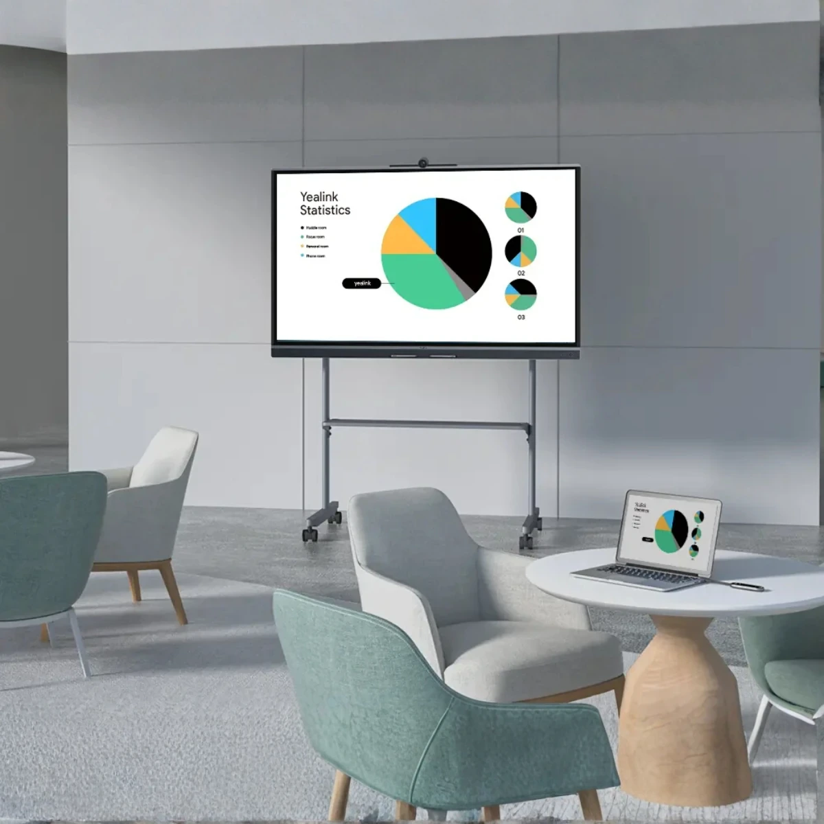 Yealink Vergaderbord C