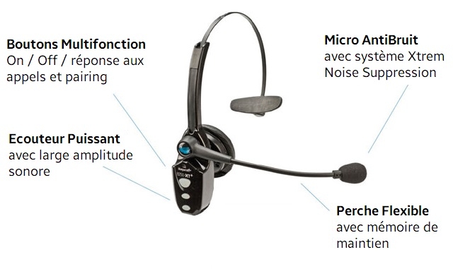 blueparrott B250-xts blueparrott B250-xts headset fastfood
