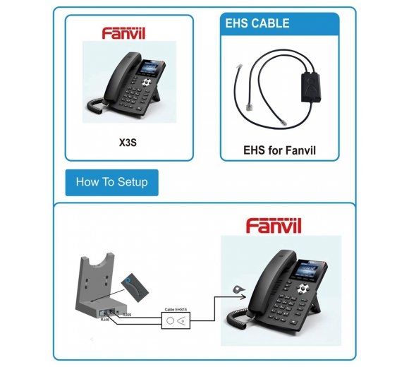 Fanvil EHS Jabra Fanvil EHS Jabra