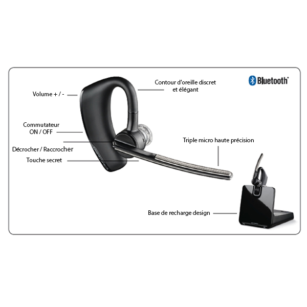 Plantronics Voyager Legend CS voor Alcatel Serie 8